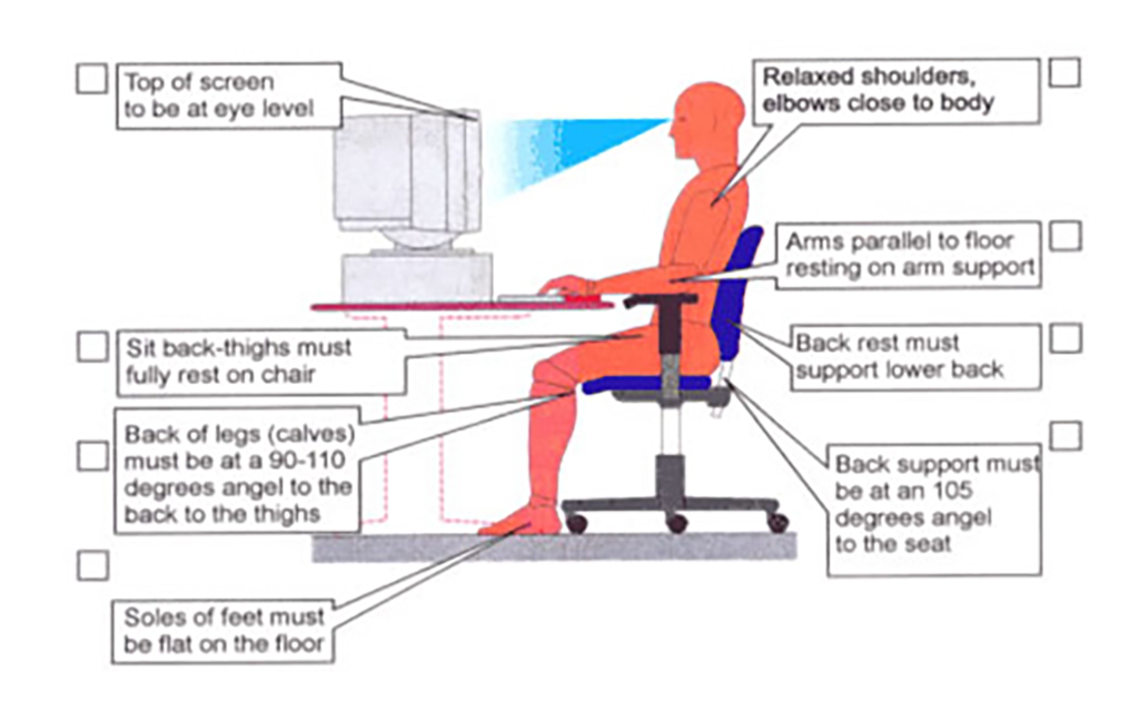 Unsafe Computer Postion https://www.pcpitstop.com.au/computer-induced-medical-problems-how-to ...