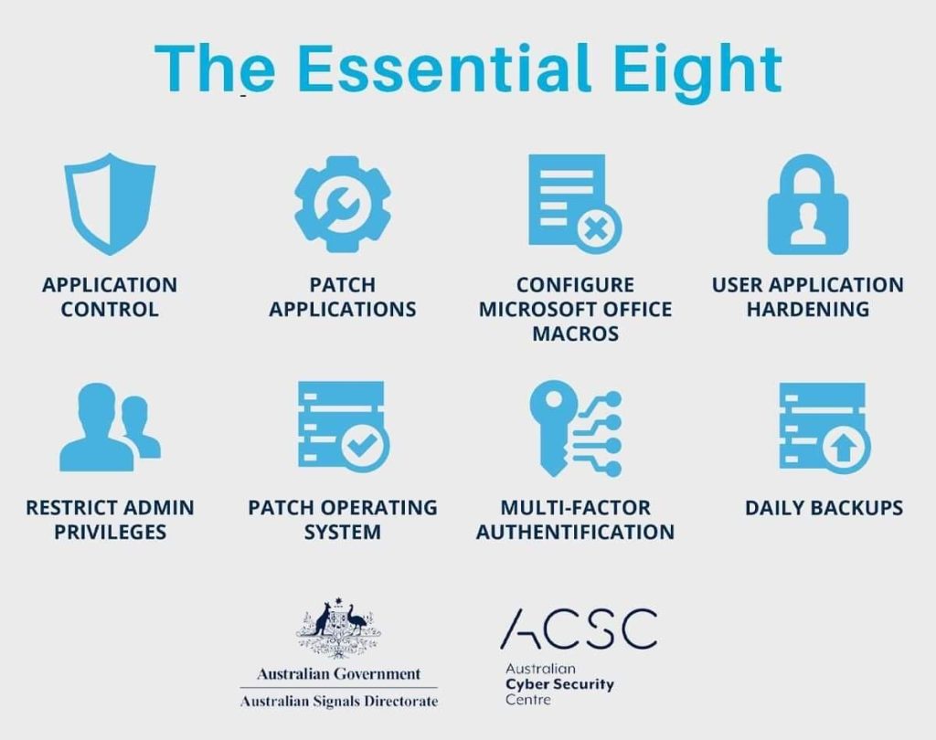 essential-8-infographic-2025